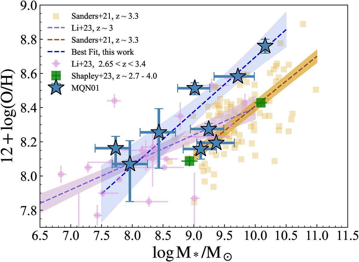 Fig. 6. Refer to the following caption and surrounding text.