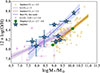 Thumbnail: Fig. 6. Refer to the following caption and surrounding text.