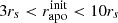 Mathematical equation: $ 3r_s < r_{\mathrm{apo}}^{\mathrm{init}} < 10r_s $