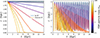Thumbnail: Fig. 2. Refer to the following caption and surrounding text.
