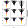 Thumbnail: Fig. 4. Refer to the following caption and surrounding text.