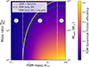 Thumbnail: Fig. 6. Refer to the following caption and surrounding text.