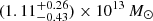 Mathematical equation: $ (1.11^{+0.26}_{-0.43})\times 10^{13}\,M_{\odot} $