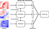 Thumbnail: Fig. 2. Refer to the following caption and surrounding text.