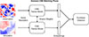 Thumbnail: Fig. 3. Refer to the following caption and surrounding text.