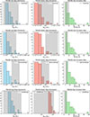 Thumbnail: Fig. A.1. Refer to the following caption and surrounding text.