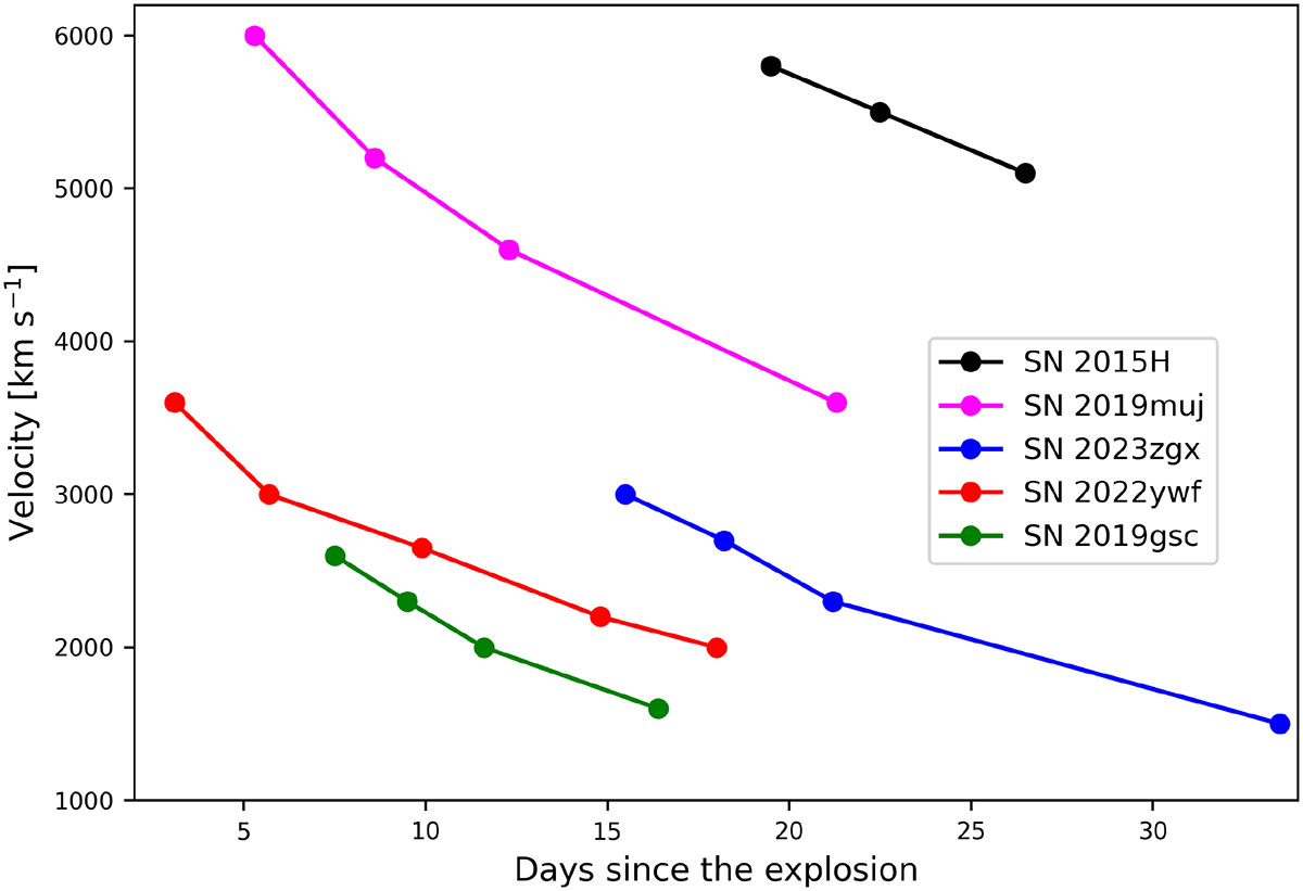 Fig. 10. Refer to the following caption and surrounding text.
