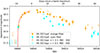 Thumbnail: Fig. 1. Refer to the following caption and surrounding text.
