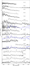Thumbnail: Fig. 3. Refer to the following caption and surrounding text.