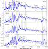 Thumbnail: Fig. 6. Refer to the following caption and surrounding text.