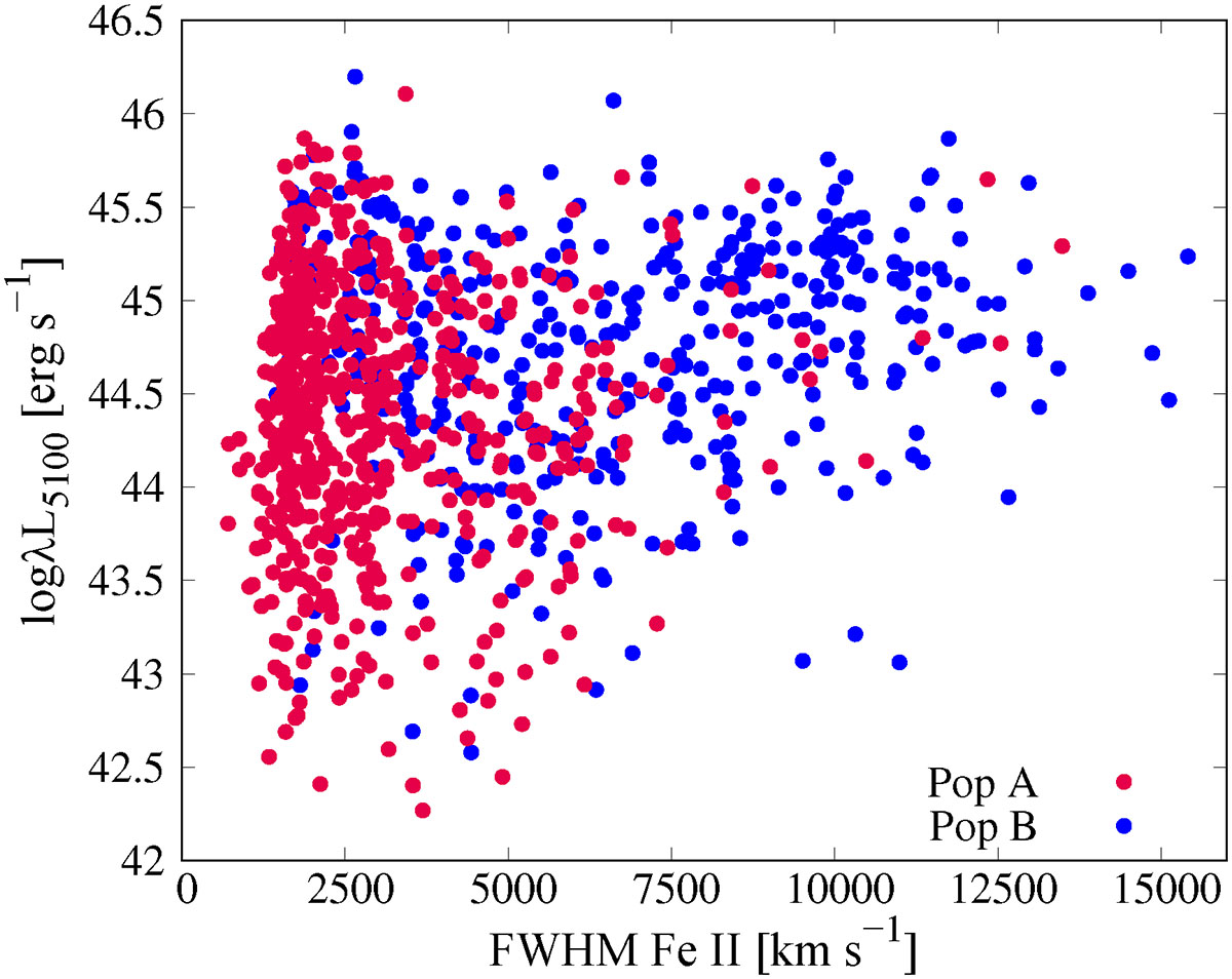 Fig. 10. Refer to the following caption and surrounding text.