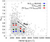 Thumbnail: Fig. 11. Refer to the following caption and surrounding text.