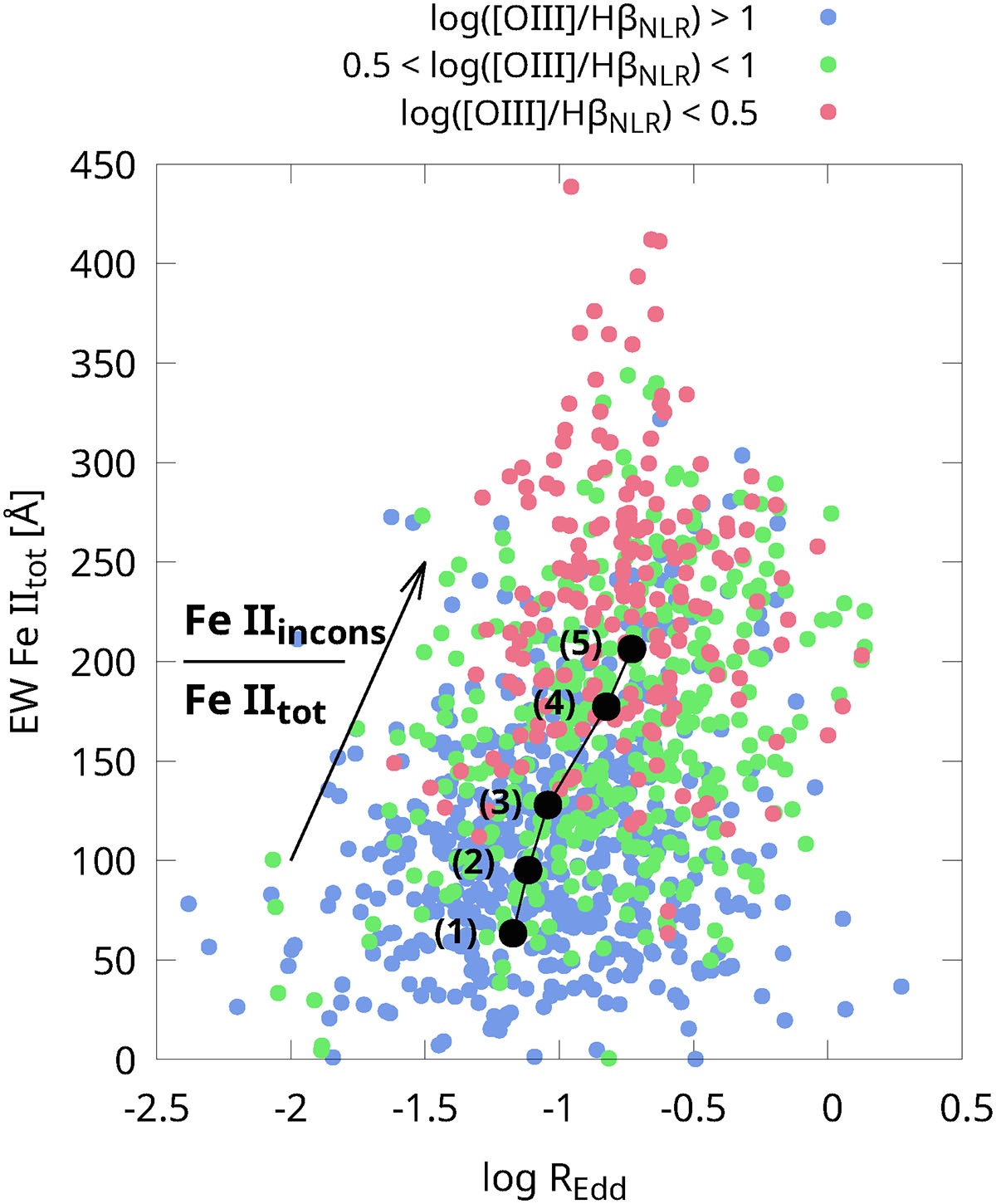 Fig. 12. Refer to the following caption and surrounding text.