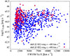 Thumbnail: Fig. B.1. Refer to the following caption and surrounding text.