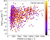Thumbnail: Fig. B.2. Refer to the following caption and surrounding text.