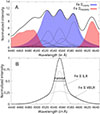 Thumbnail: Fig. 2. Refer to the following caption and surrounding text.