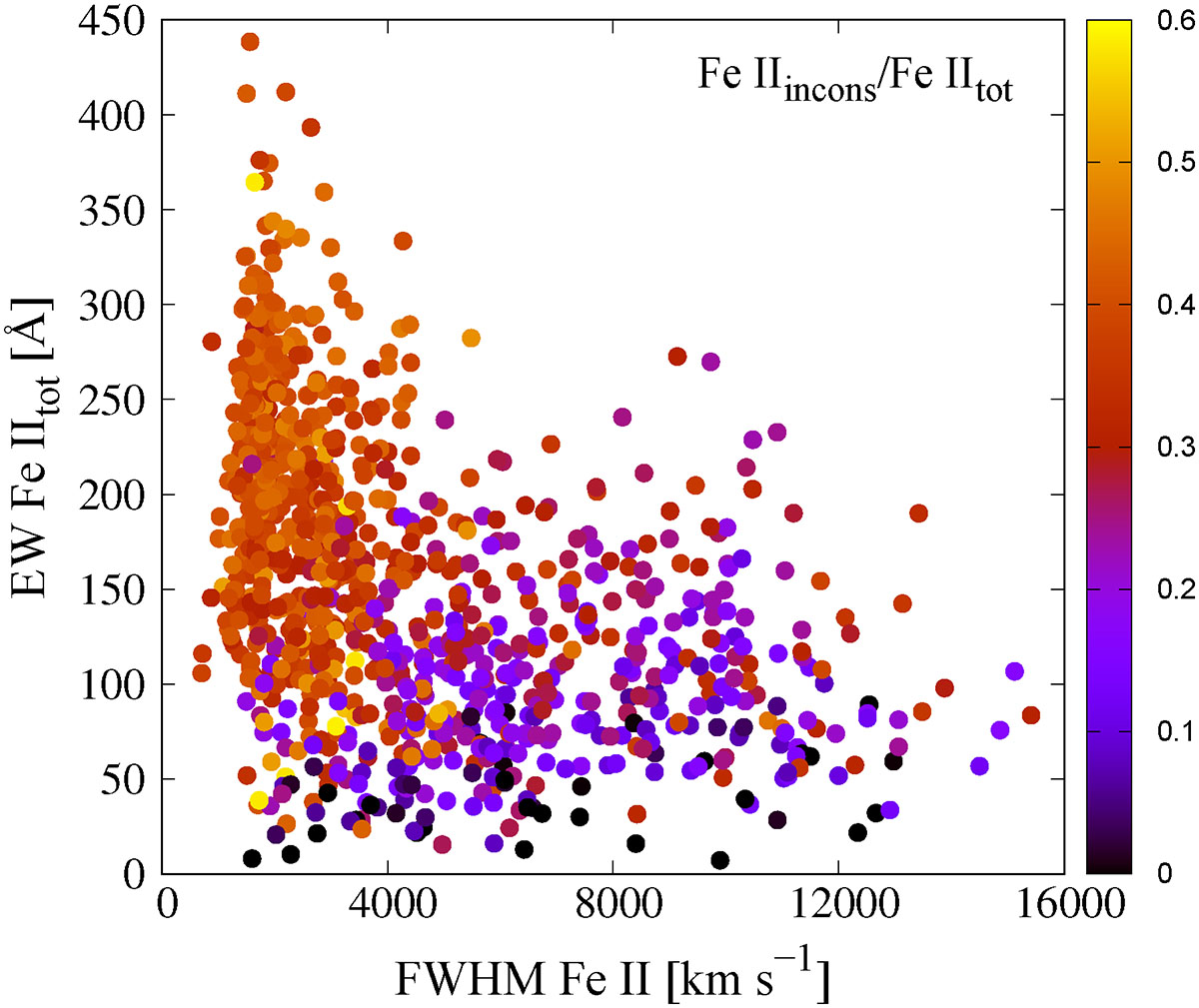 Fig. 5. Refer to the following caption and surrounding text.
