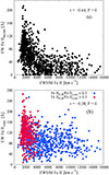 Thumbnail: Fig. 6. Refer to the following caption and surrounding text.
