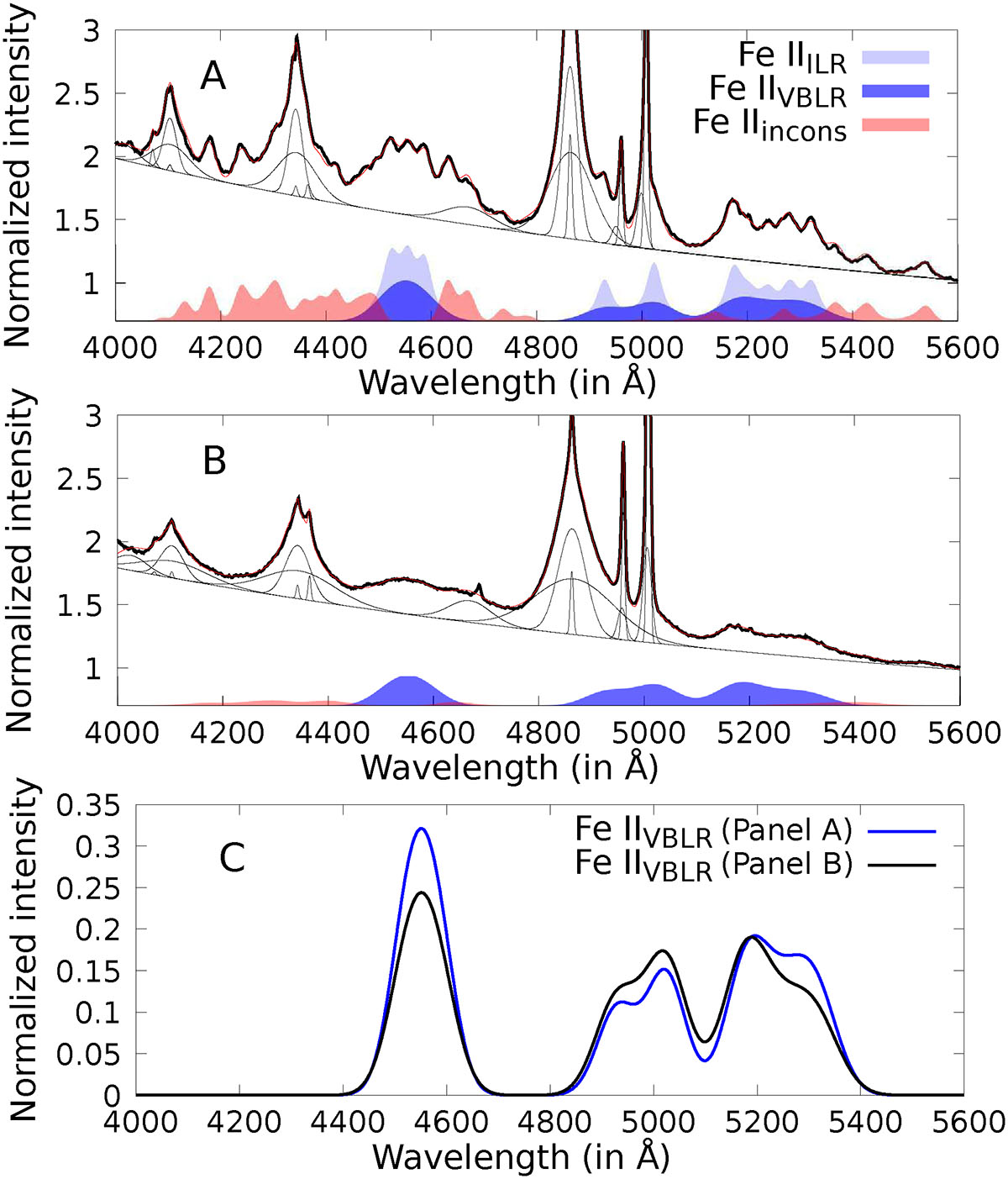 Fig. 7. Refer to the following caption and surrounding text.