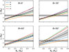 Thumbnail: Fig. 10. Refer to the following caption and surrounding text.