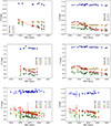Thumbnail: Fig. A.1. Refer to the following caption and surrounding text.