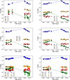 Thumbnail: Fig. A.2. Refer to the following caption and surrounding text.