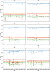 Thumbnail: Fig. B.1. Refer to the following caption and surrounding text.