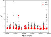 Thumbnail: Fig. 3. Refer to the following caption and surrounding text.