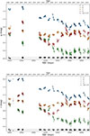 Thumbnail: Fig. 4. Refer to the following caption and surrounding text.
