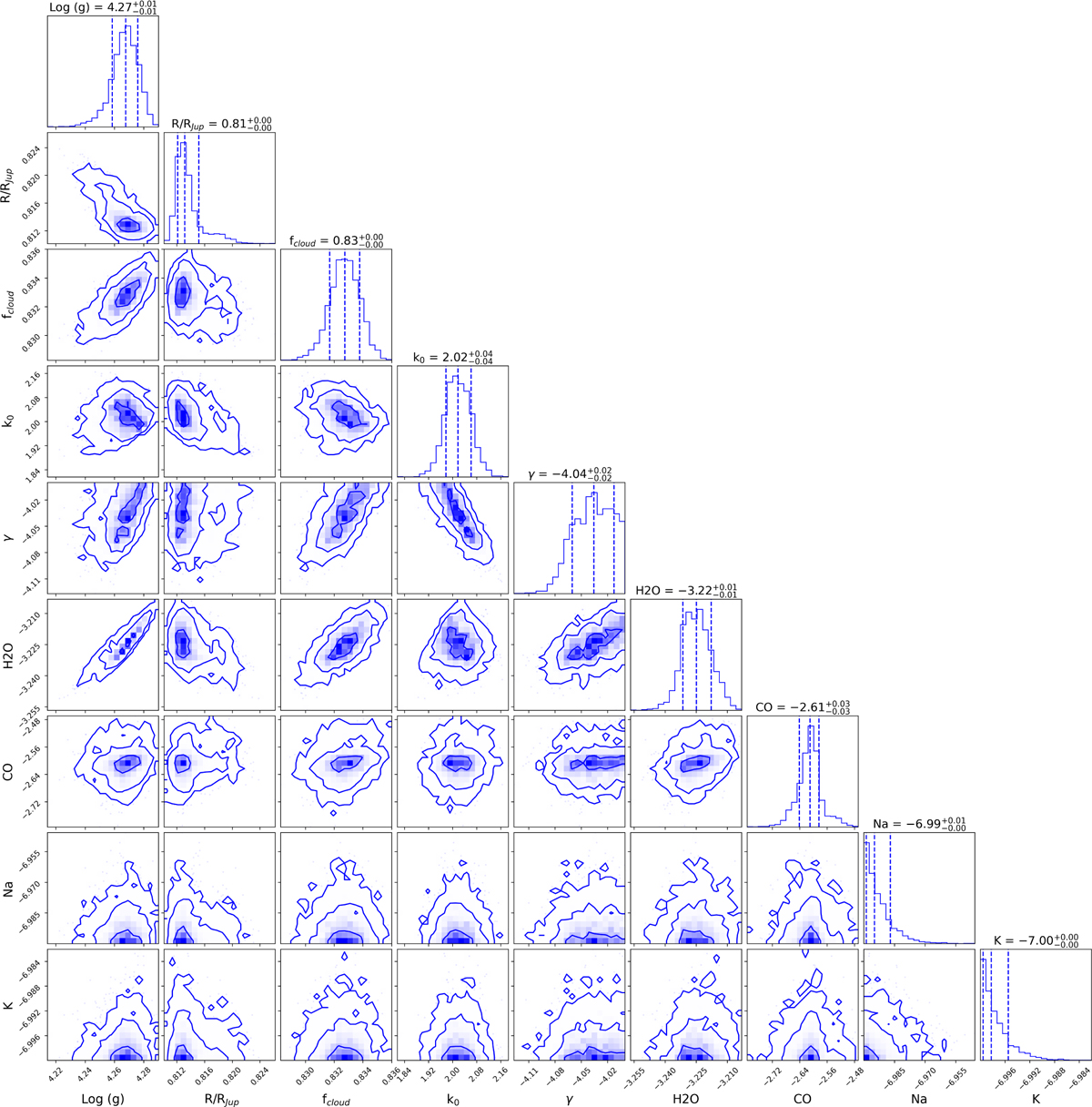 Fig. A.3 Refer to the following caption and surrounding text.