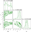 Thumbnail: Fig. B.1 Refer to the following caption and surrounding text.
