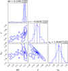 Thumbnail: Fig. B.2 Refer to the following caption and surrounding text.