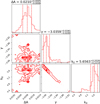 Thumbnail: Fig. B.4 Refer to the following caption and surrounding text.