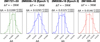 Thumbnail: Fig. C.1 Refer to the following caption and surrounding text.