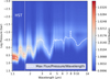 Thumbnail: Fig. 9 Refer to the following caption and surrounding text.