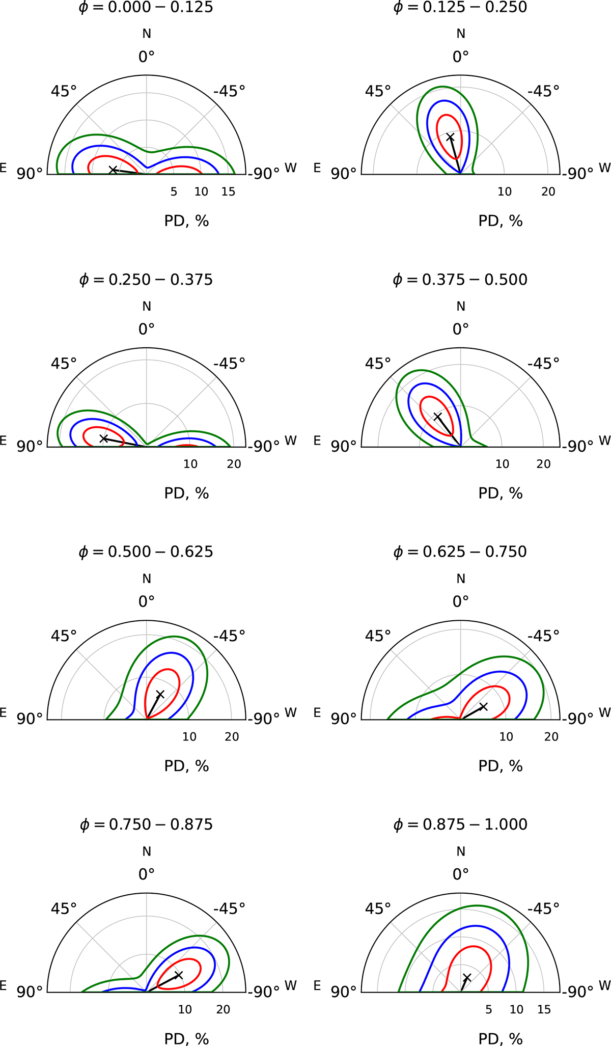 Fig. 5. Refer to the following caption and surrounding text.