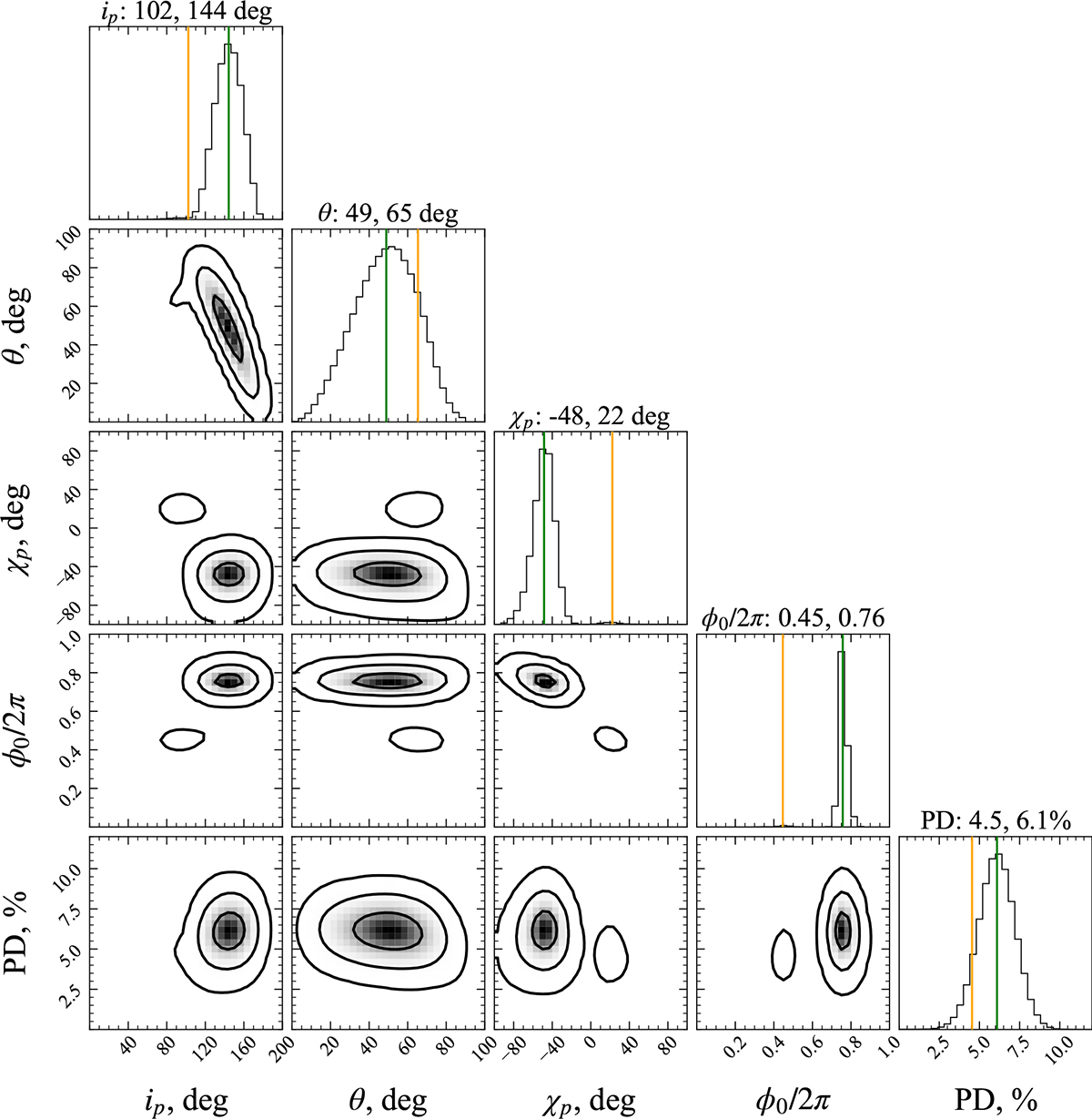 Fig. 7. Refer to the following caption and surrounding text.