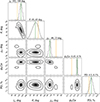 Thumbnail: Fig. 7. Refer to the following caption and surrounding text.