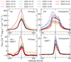 Thumbnail: Fig. E.1 Refer to the following caption and surrounding text.