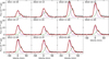 Thumbnail: Fig. E.2 Refer to the following caption and surrounding text.
