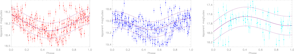 Fig. 5. Refer to the following caption and surrounding text.