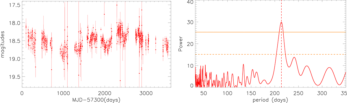 Fig. 6. Refer to the following caption and surrounding text.