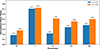 Thumbnail: Fig. 1. Refer to the following caption and surrounding text.
