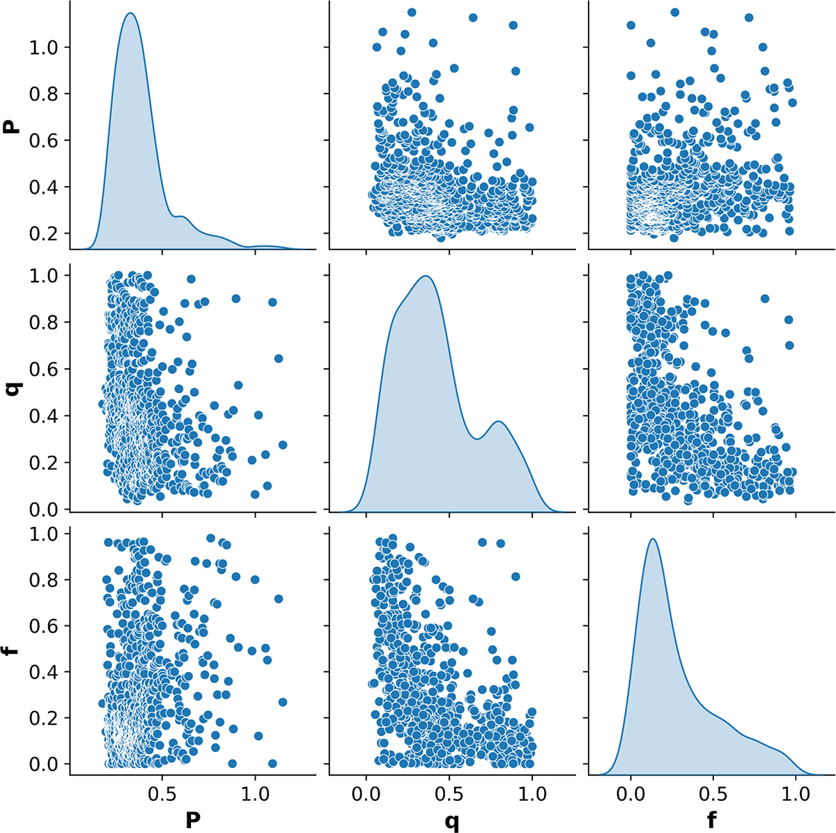 Fig. 2. Refer to the following caption and surrounding text.