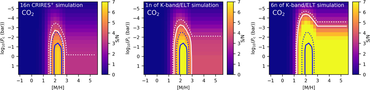 Fig. 11 Refer to the following caption and surrounding text.