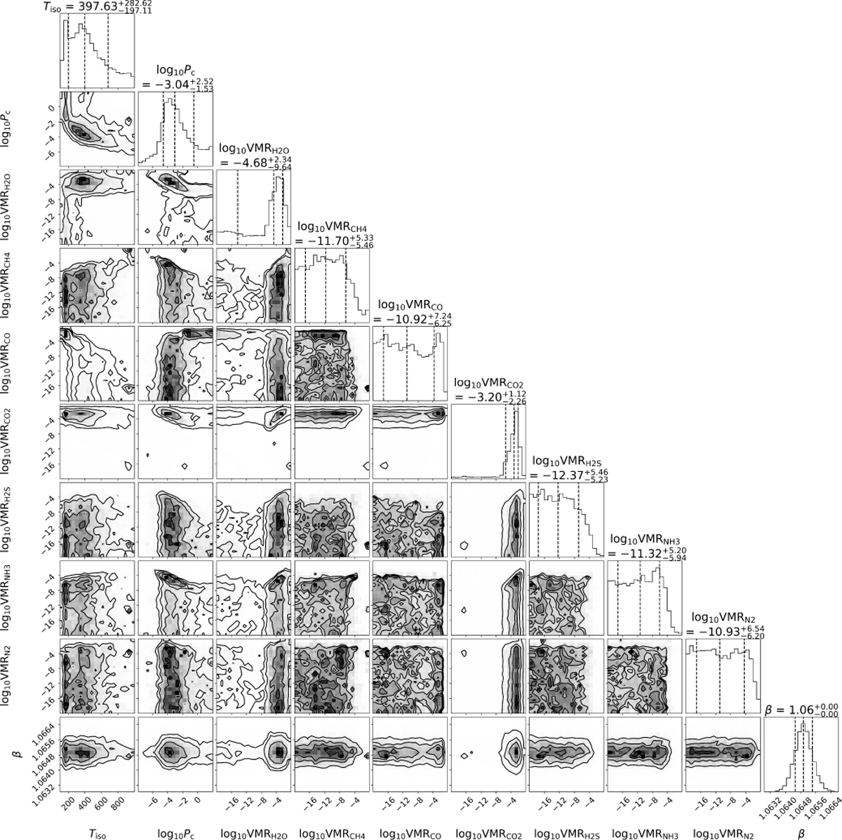Fig. A.9 Refer to the following caption and surrounding text.