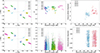 Thumbnail: Fig. A.6. Refer to the following caption and surrounding text.