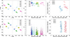 Thumbnail: Fig. A.7. Refer to the following caption and surrounding text.