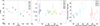 Thumbnail: Fig. 1. Refer to the following caption and surrounding text.