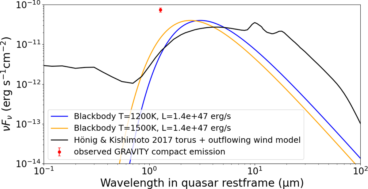Fig. 3. Refer to the following caption and surrounding text.
